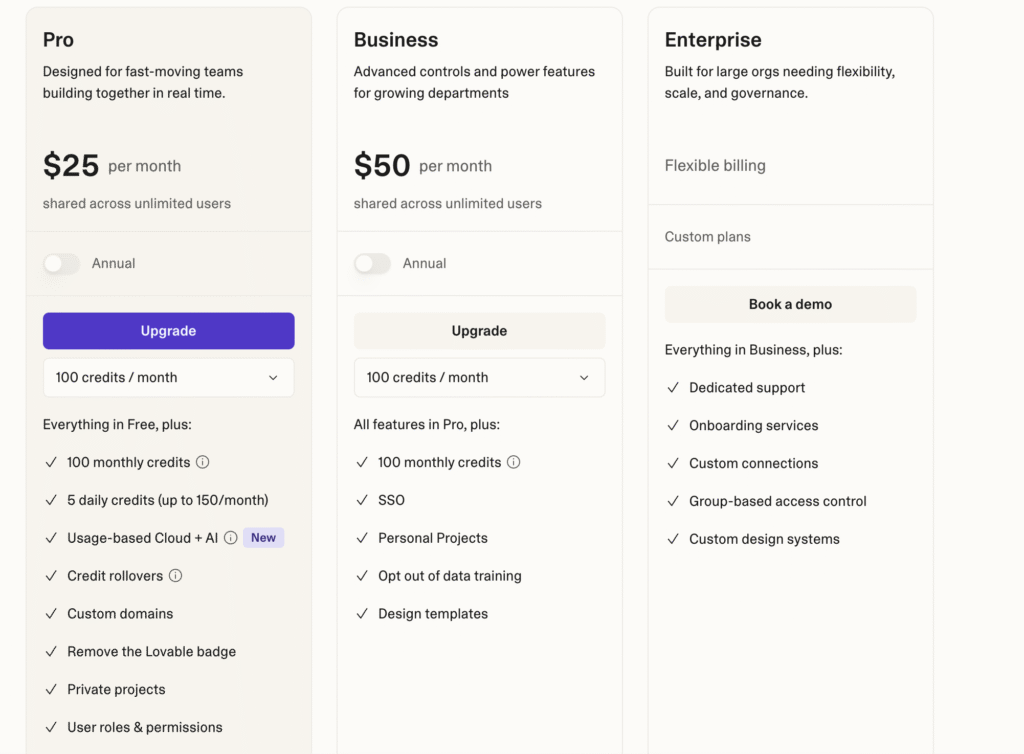 Lovable pricing strategy
