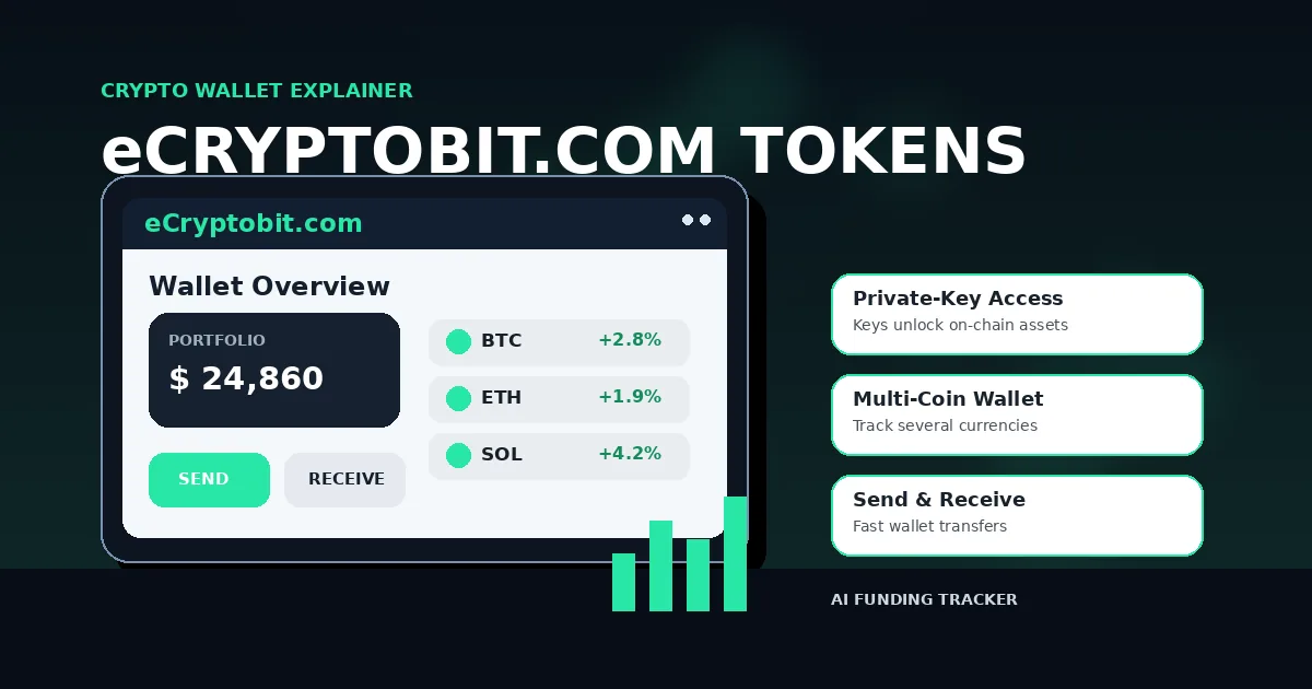 eCryptobit com tokens wallet features and safety