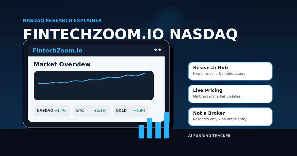 FintechZoom io Nasdaq tools, market data and research