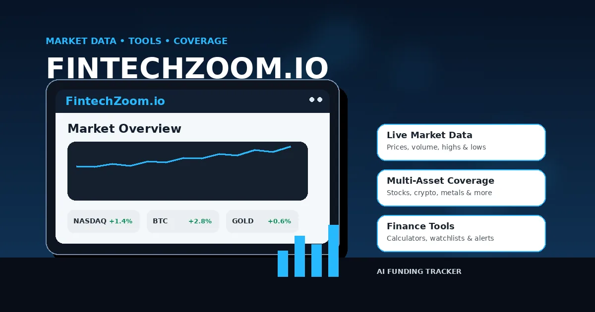 FintechZoom io market data, tools and finance coverage