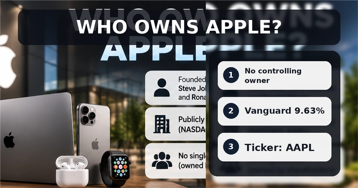 Who owns Apple