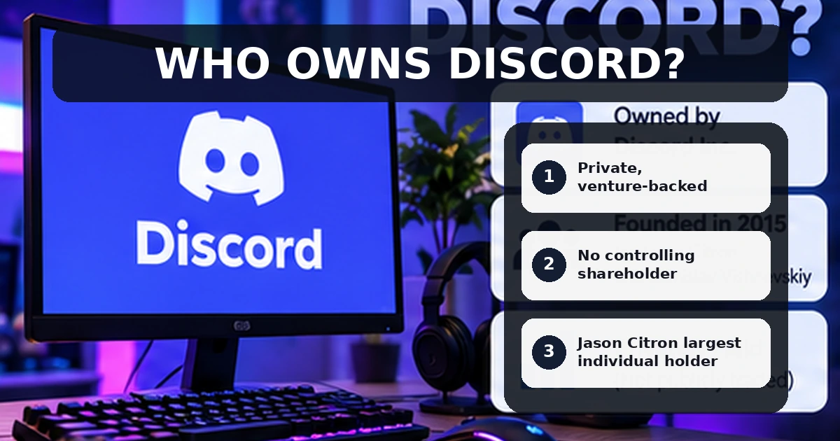 Who owns Discord
