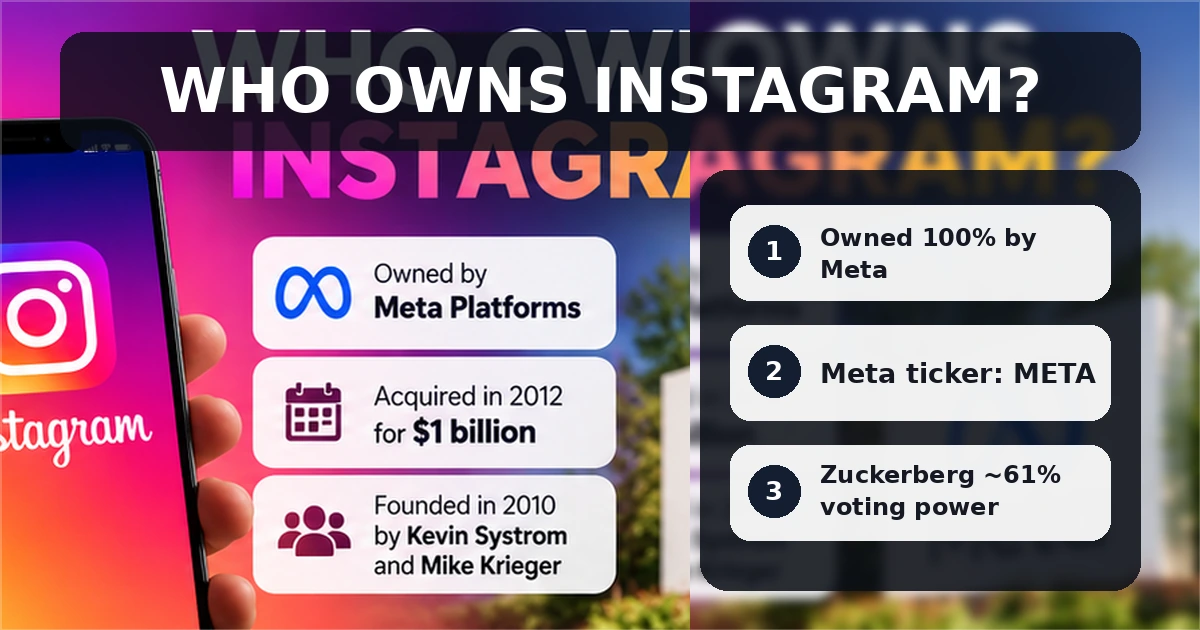 Who owns Instagram