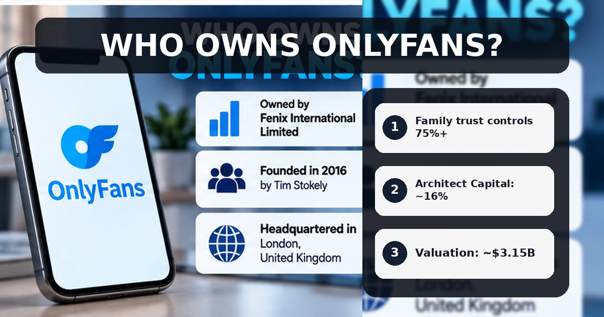 Who owns OnlyFans