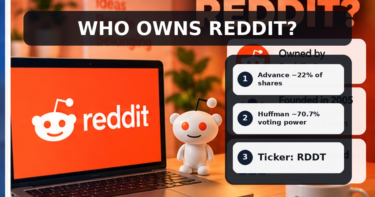 Who owns Reddit