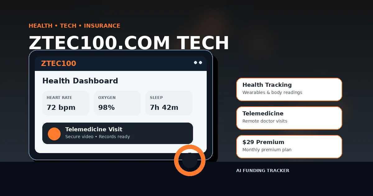 Ztec100 com tech health tracking, telemedicine and insurance review