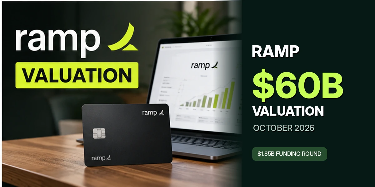 Ramp valuation