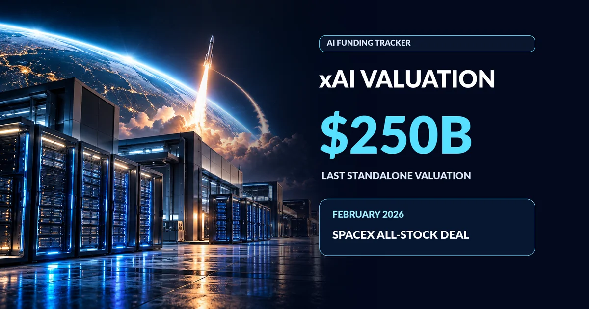 xAI valuation